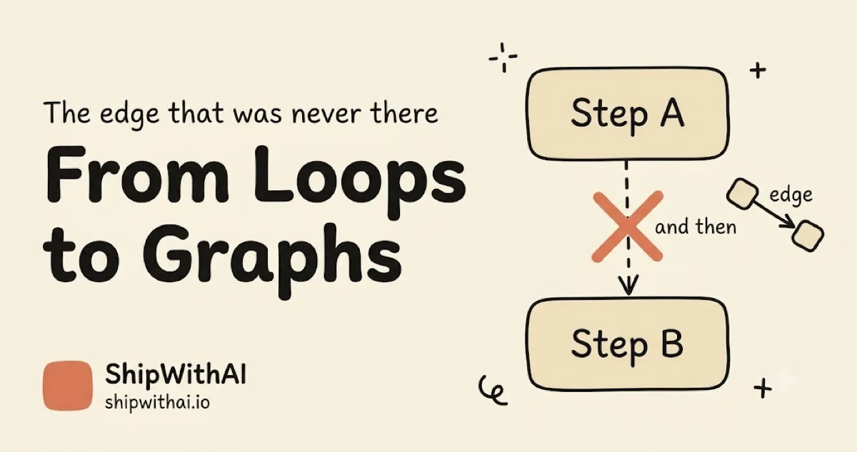 From Loops to Graphs: The Edge That Was Never There