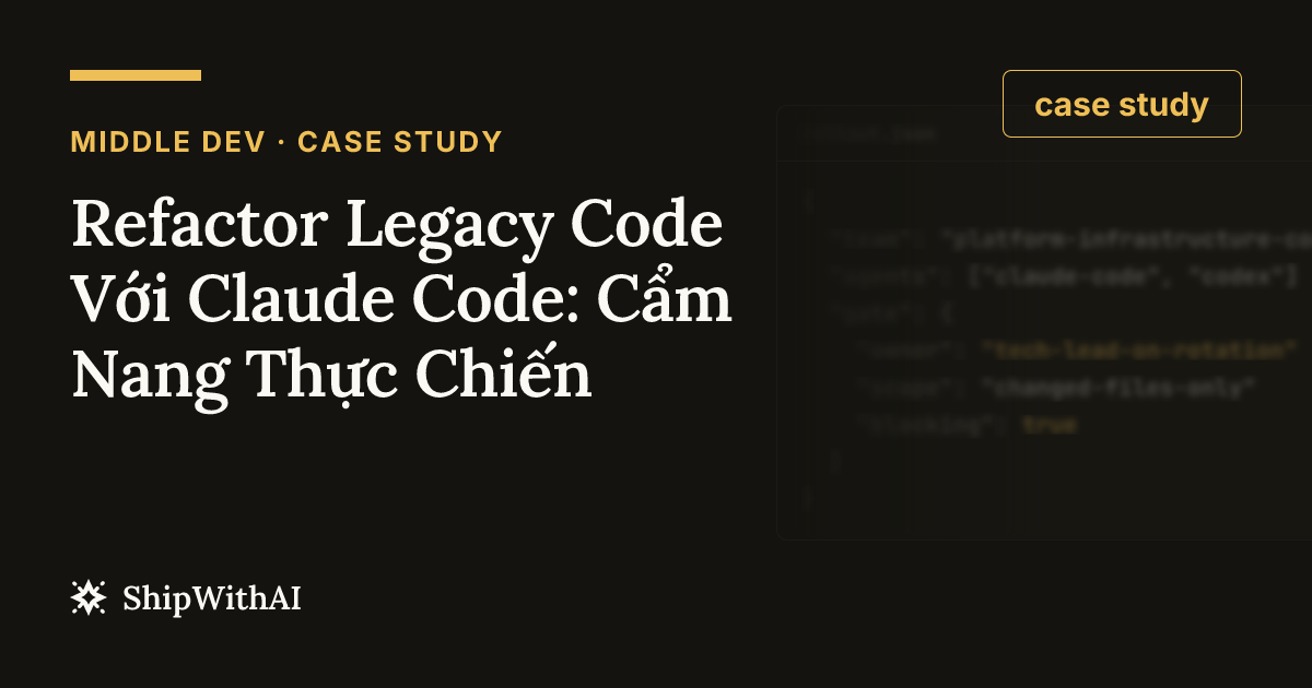 Refactor Legacy Code Với Claude Code: Cẩm Nang Thực Chiến