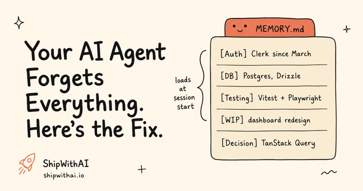 Ảnh bìa 'Your AI Agent Forgets Everything. Here's the Fix.' — một file card MEMORY.md với năm pointer ngắn (Auth, DB, Testing, WIP, Decision), tab tô cam, chú thích loads at session start.