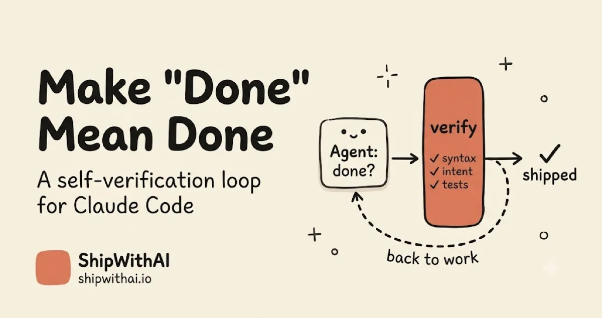 Blog cover reading Make 'Done' Mean Done beside a hand-drawn loop where an agent's done? claim hits an orange verify gate stamped syntax, intent, tests — passing work is shipped, failing work loops back to work.