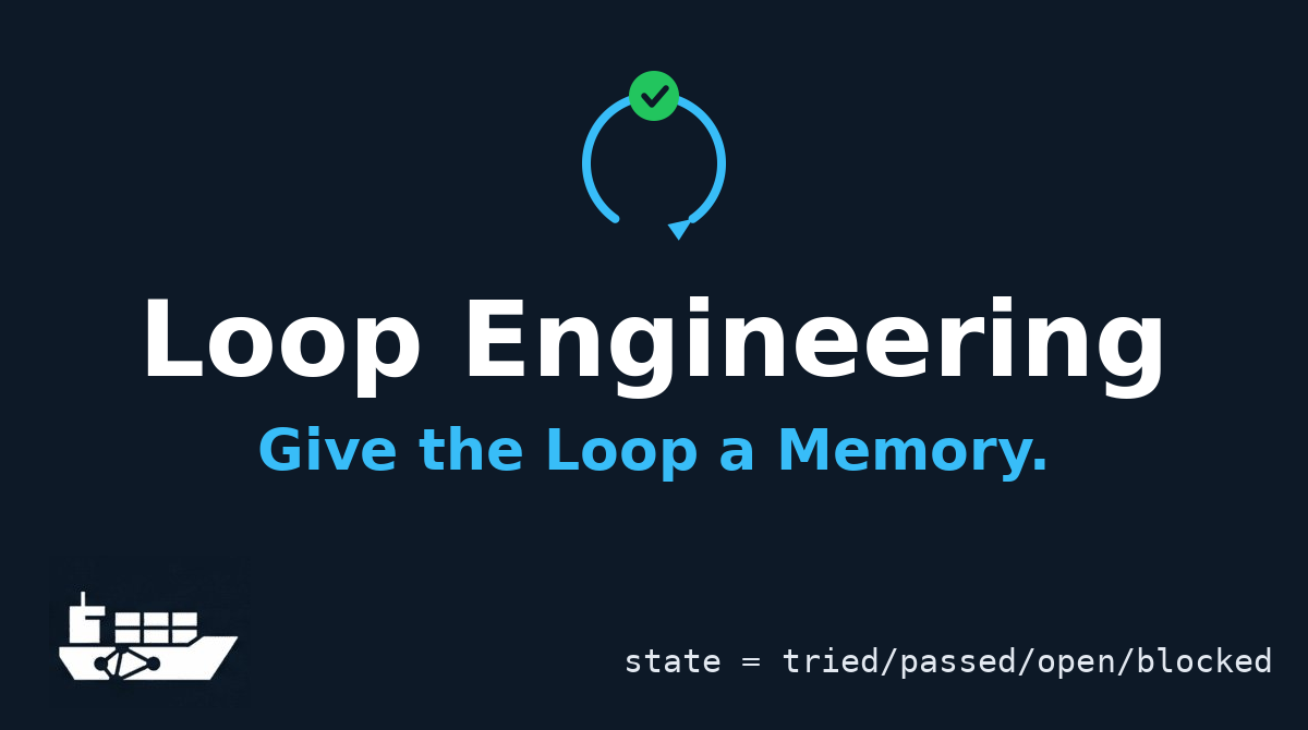 State File Pattern: Memory Outside the Context Window