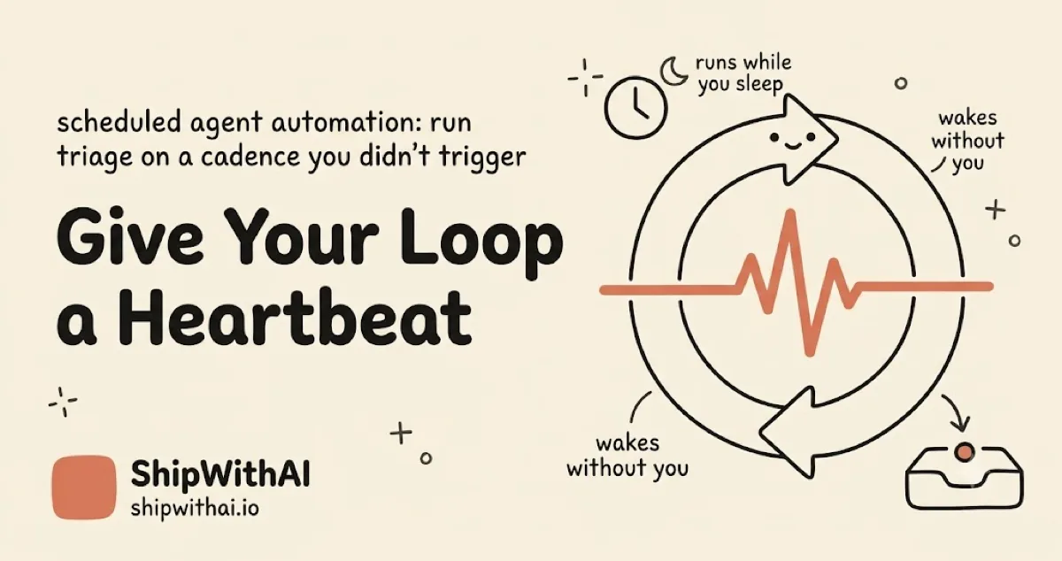 Hand-drawn cover titled Give Your Loop a Heartbeat — a circular loop cycle with a small face and a highlighted orange heartbeat pulse line across it, a clock and moon for running while you sleep, and an inbox tray catching a finding.